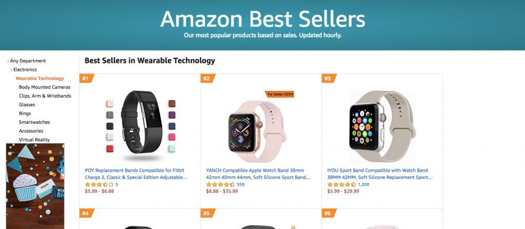 amazon best seller products